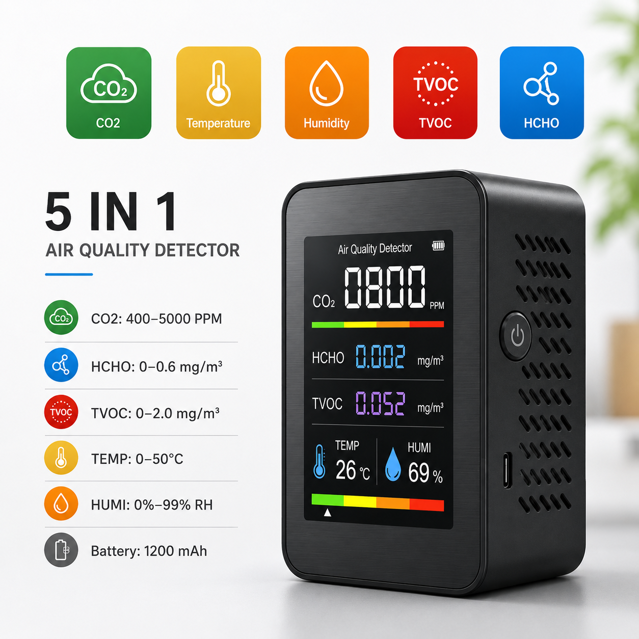Digital Air Quality Monitor with CO2, TVOC, HCHO, Temperature & Humidity | Rechargeable & Portable